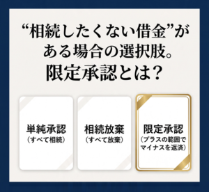 限定承認