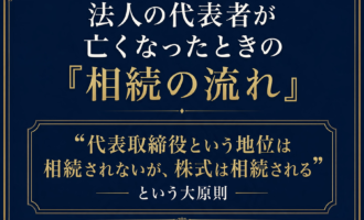 代表取締役逝去時の相続
